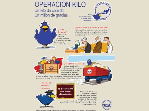 Operación Kilo